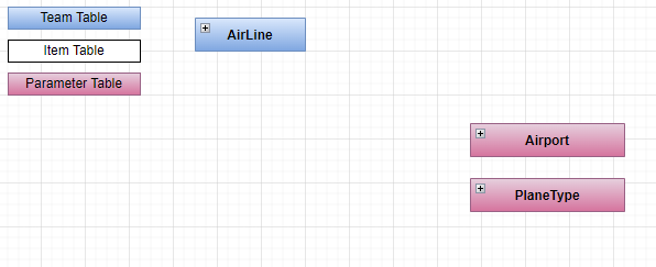 Create_Airline_Team_Diagram