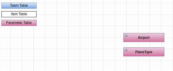 Create_Airport_And_PlaneType_CRUD_Diagram